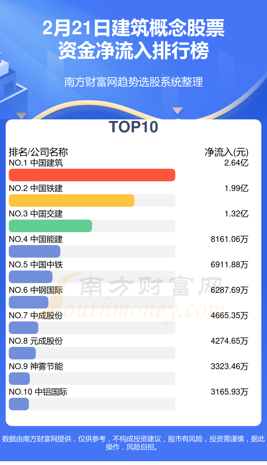 1280亿！第三四批以旧换新资金依次下达