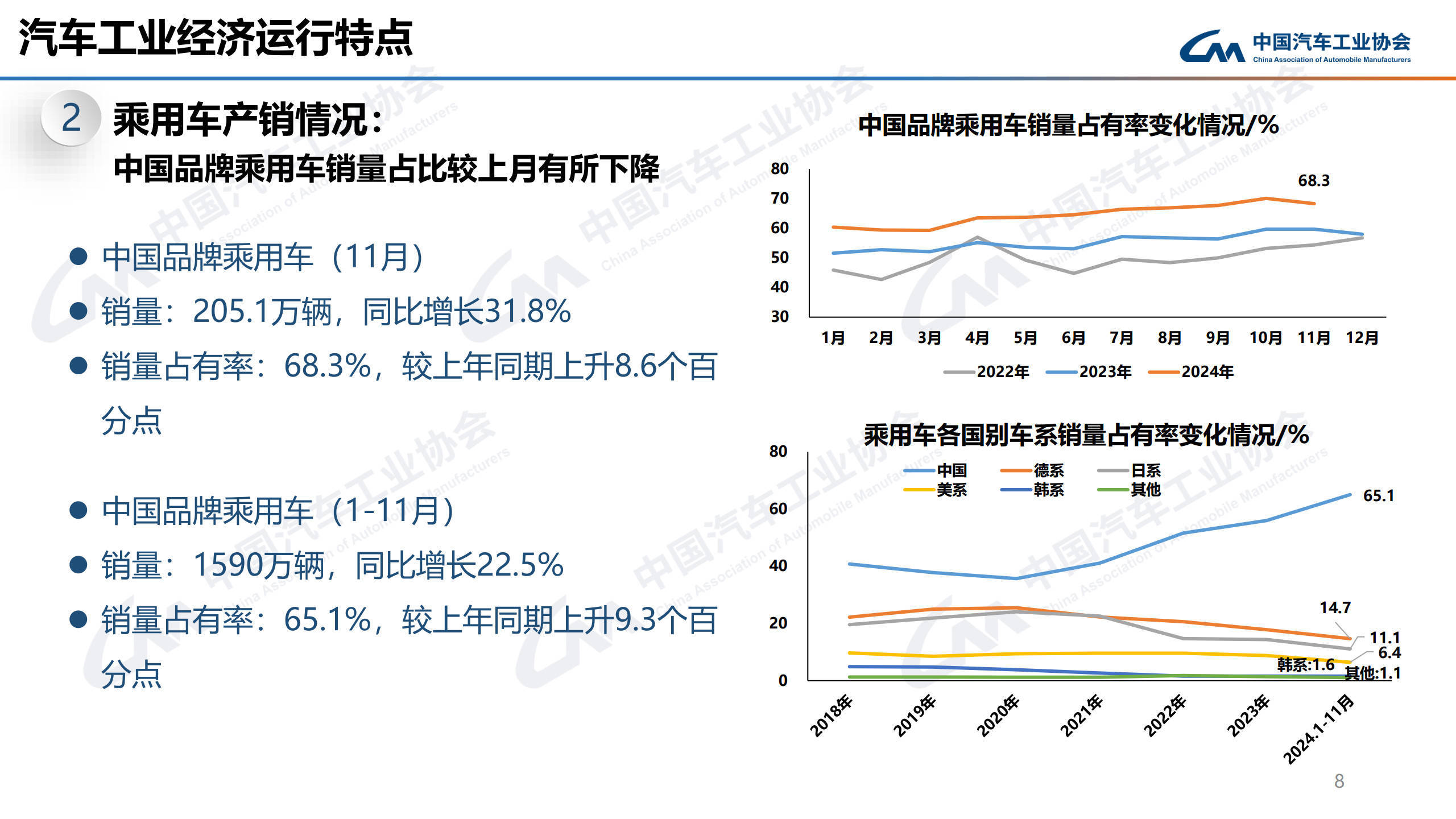 欧洲7月汽车销量迎来15个月来最大涨幅