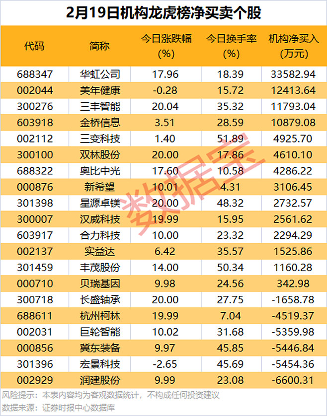 3年交付千台机器人，智平方获近5亿元订单