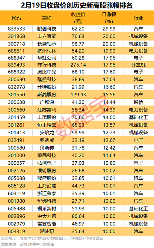 3年交付千台机器人，智平方获近5亿元订单