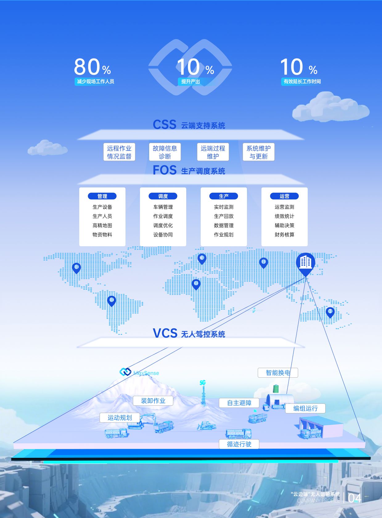 美行科技全球导航解决方案 | 申报2025第七届金辑奖中国汽车新供应链百强