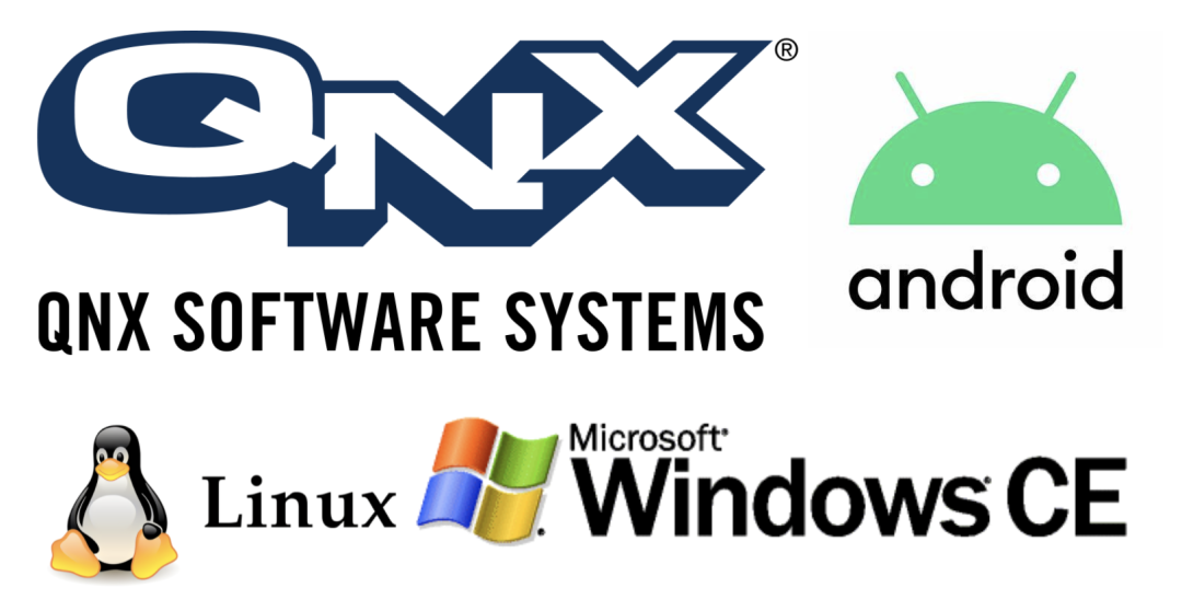 根基可控，智能无限：QNX车规级操作系统驱动汽车电子新时代