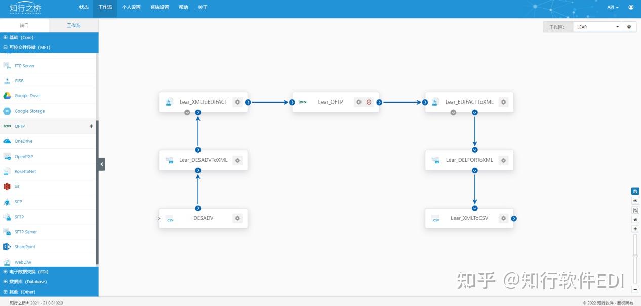 外资Tier1新动作！采埃孚与张家港经开区签署投资协议
