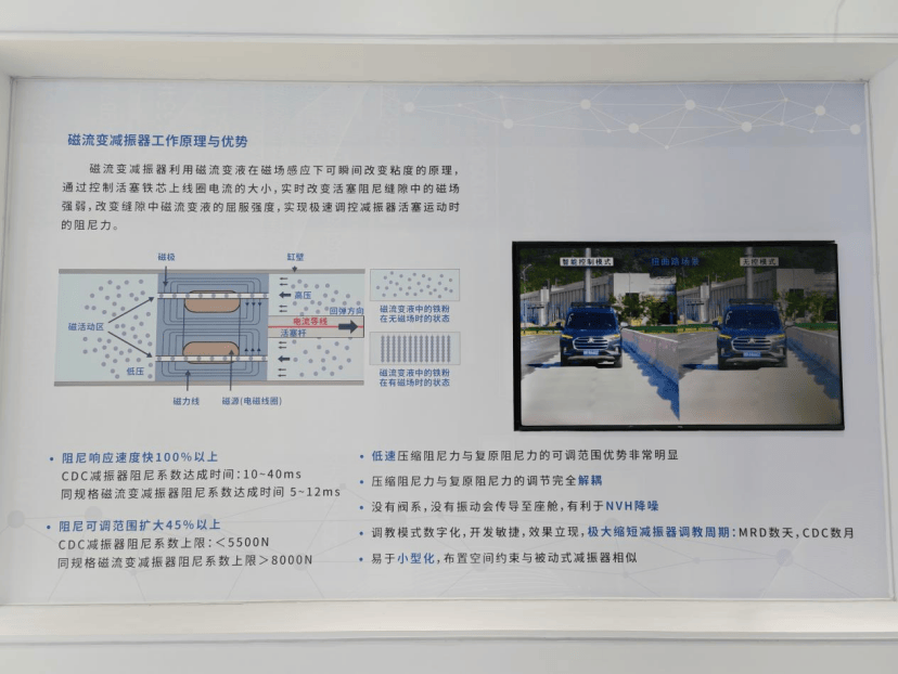 TDK推出具有扩展工作温度范围的SmartAutomotive™ 6轴IMU