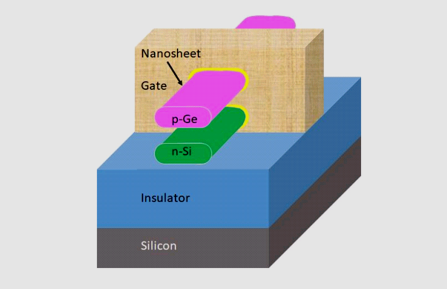特朗普政府拟入股美光科技、三星与台积电