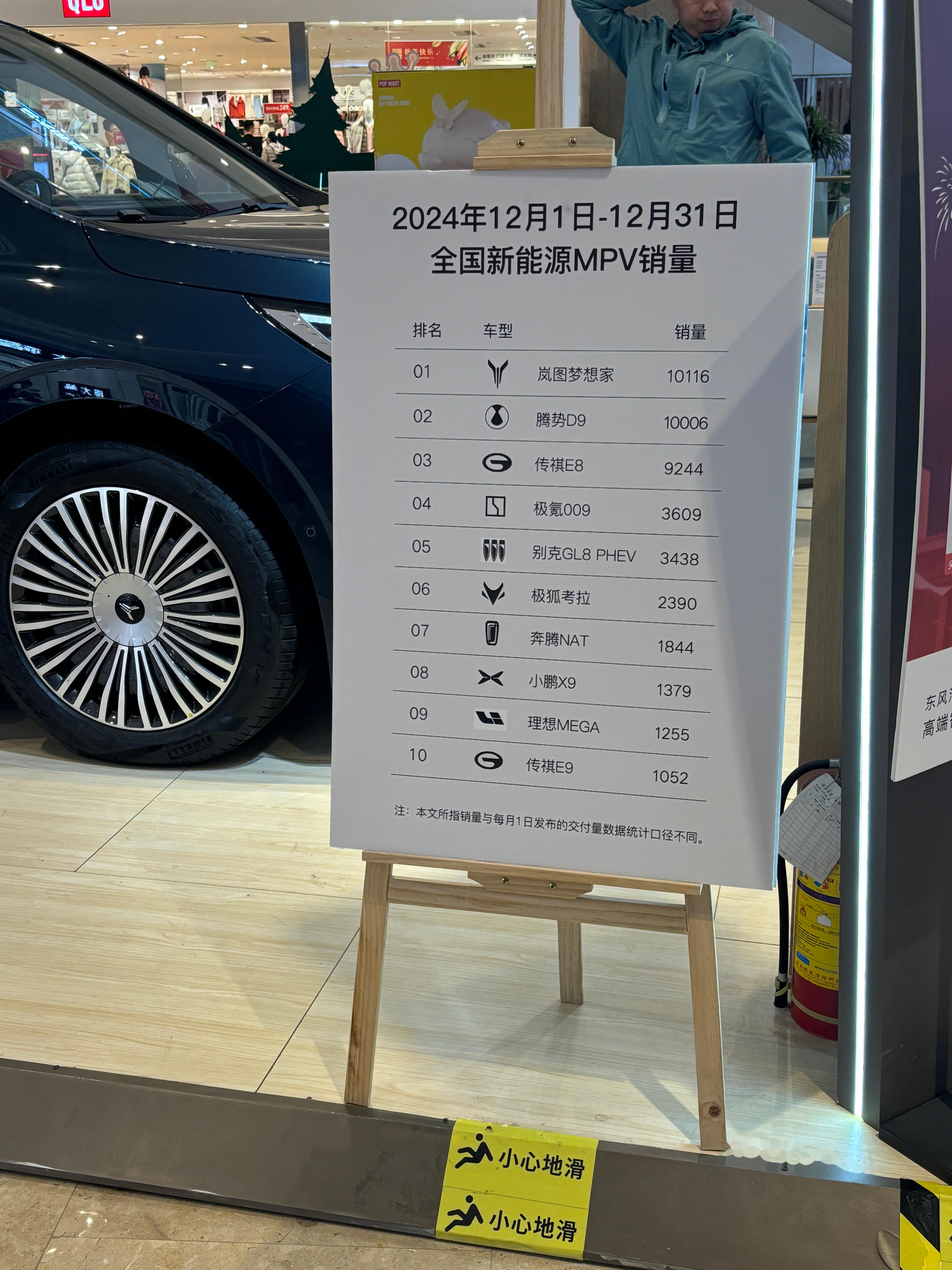 MPV市场，乱成一锅粥