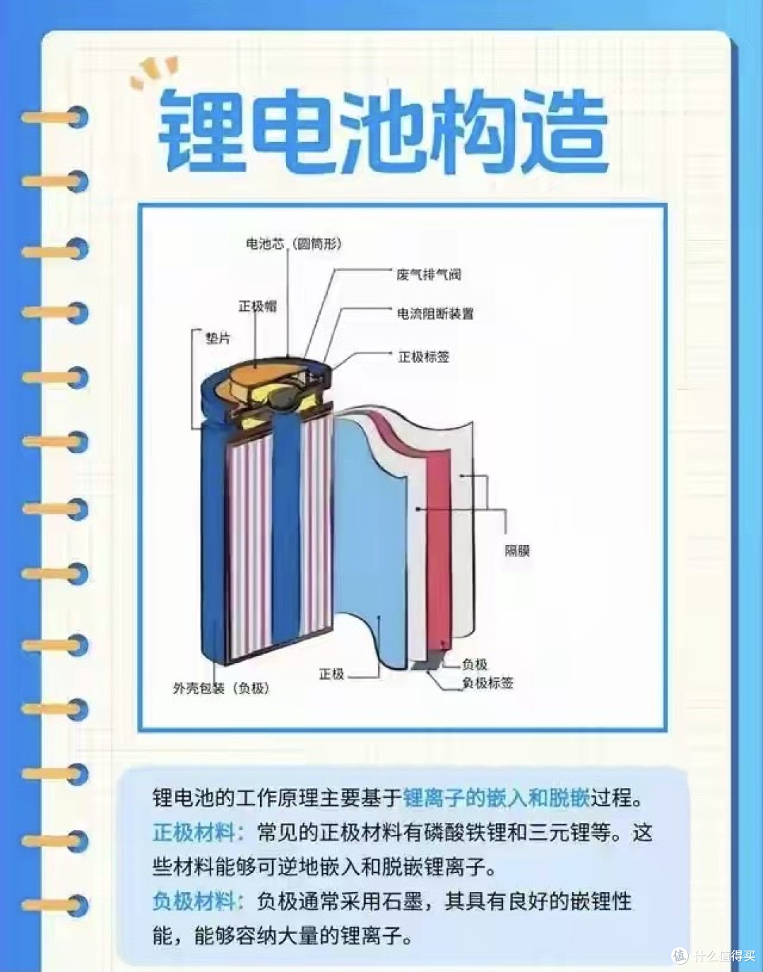 24M推出全新电极到电池包技术 提高电动汽车电池能量密度