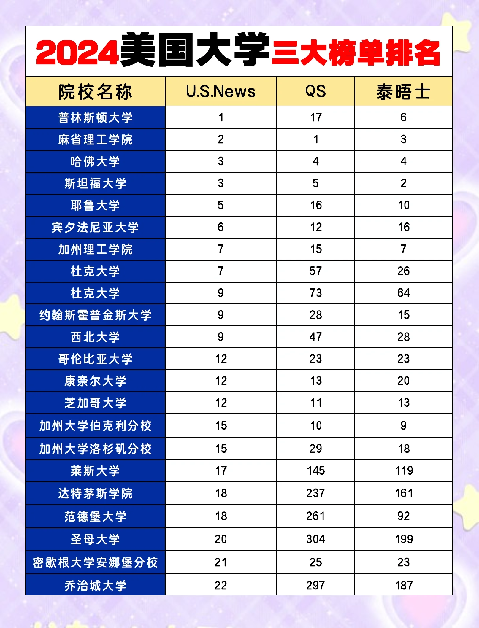 2024年美国汽车行业CEO薪酬大揭秘