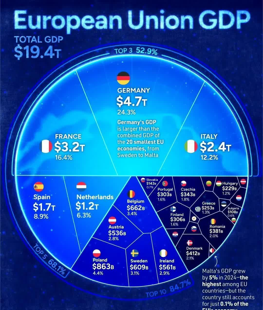 【国际快讯】欧盟拟取消对美国商品的关税；丰田7月全球销量实现连续七个月增长；大陆出售旗下原装配套解决方案业务