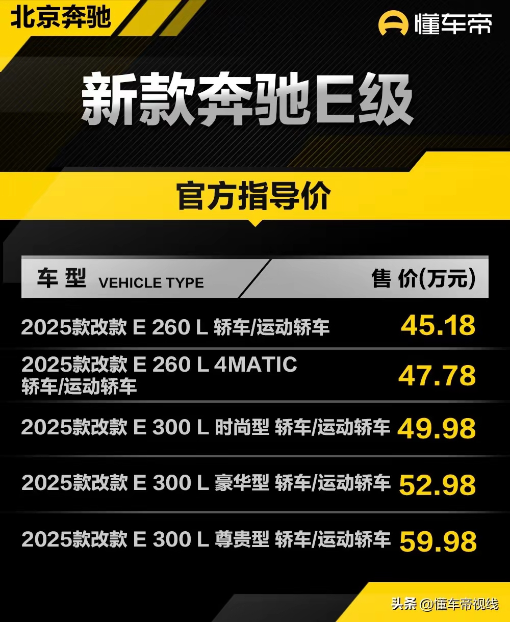 梅赛德斯-奔驰通过低碳铝减少电动汽车碳足迹