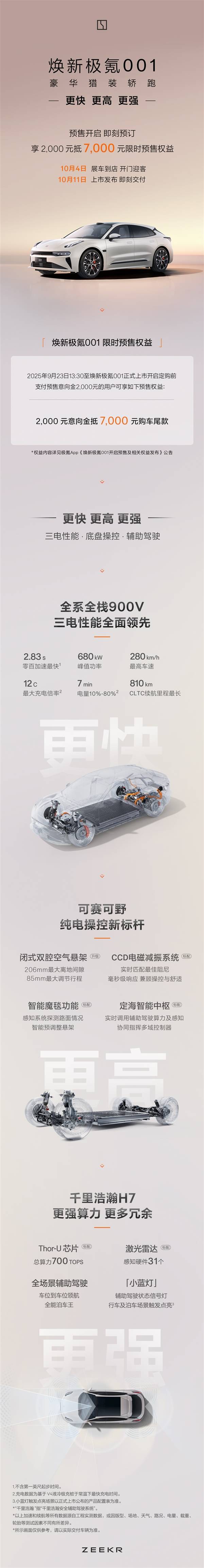 焕新极氪001开启预售，将于10月11日上市