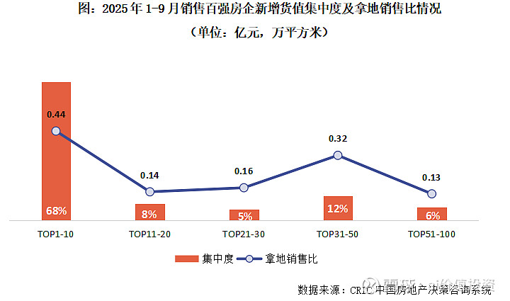 2025年1-6月ADAS供应商装机量排行榜：多领域市场集中度较高