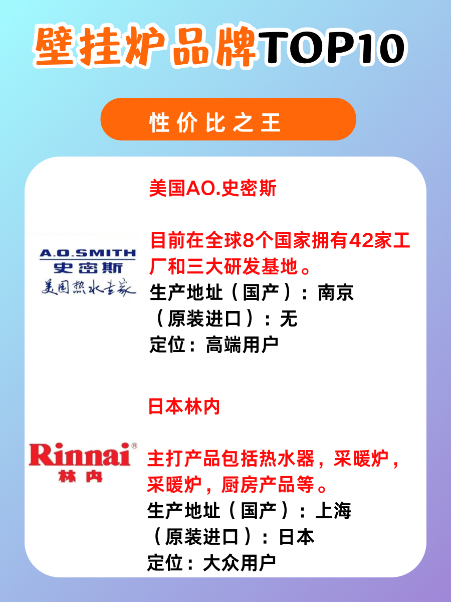 1-7月全球动力电池TOP10：中企二线梯队高增！又一韩企即将让位？