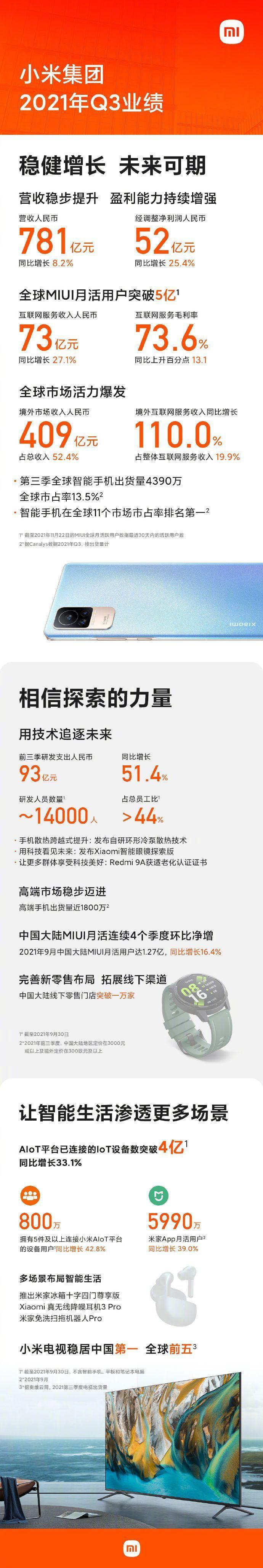 Stellantis Q3全球汽车出货量预计将同比增长13%