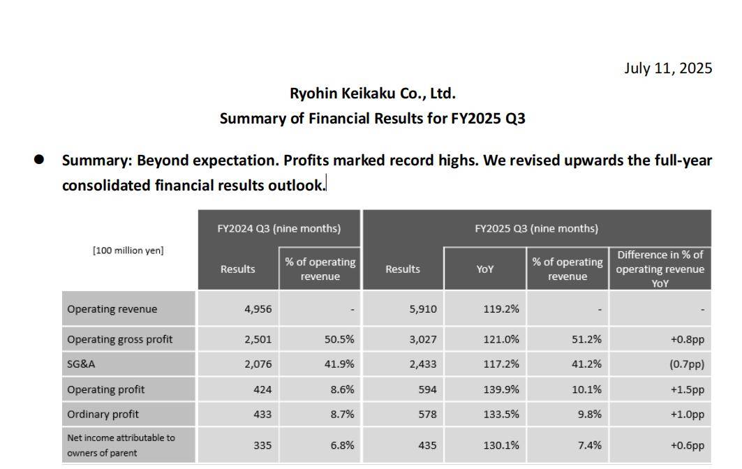 美国车桥Q2净利润翻倍,上调全年财务预期