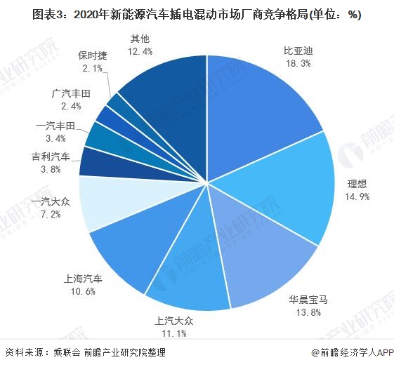 DAC：加拿大8月汽车销量同比下降2.9%，为今年2月来首降