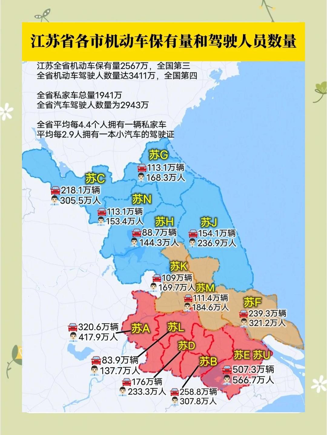 全国机动车保有量达 4.6 亿辆 驾驶人超 5.5 亿人 总量增量均居世界第一