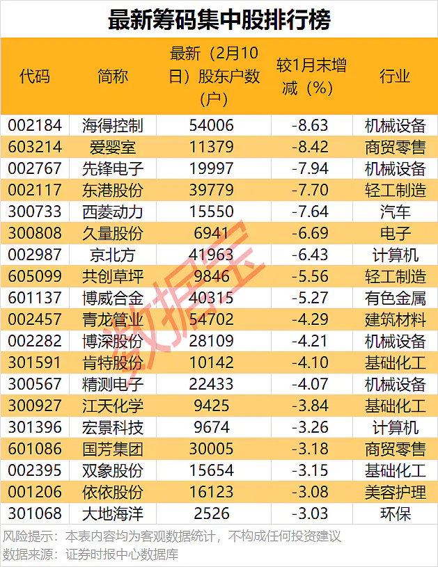 1-8月全球动力电池TOP10:一韩企市占率跌破3% 一中企装车量翻倍增长