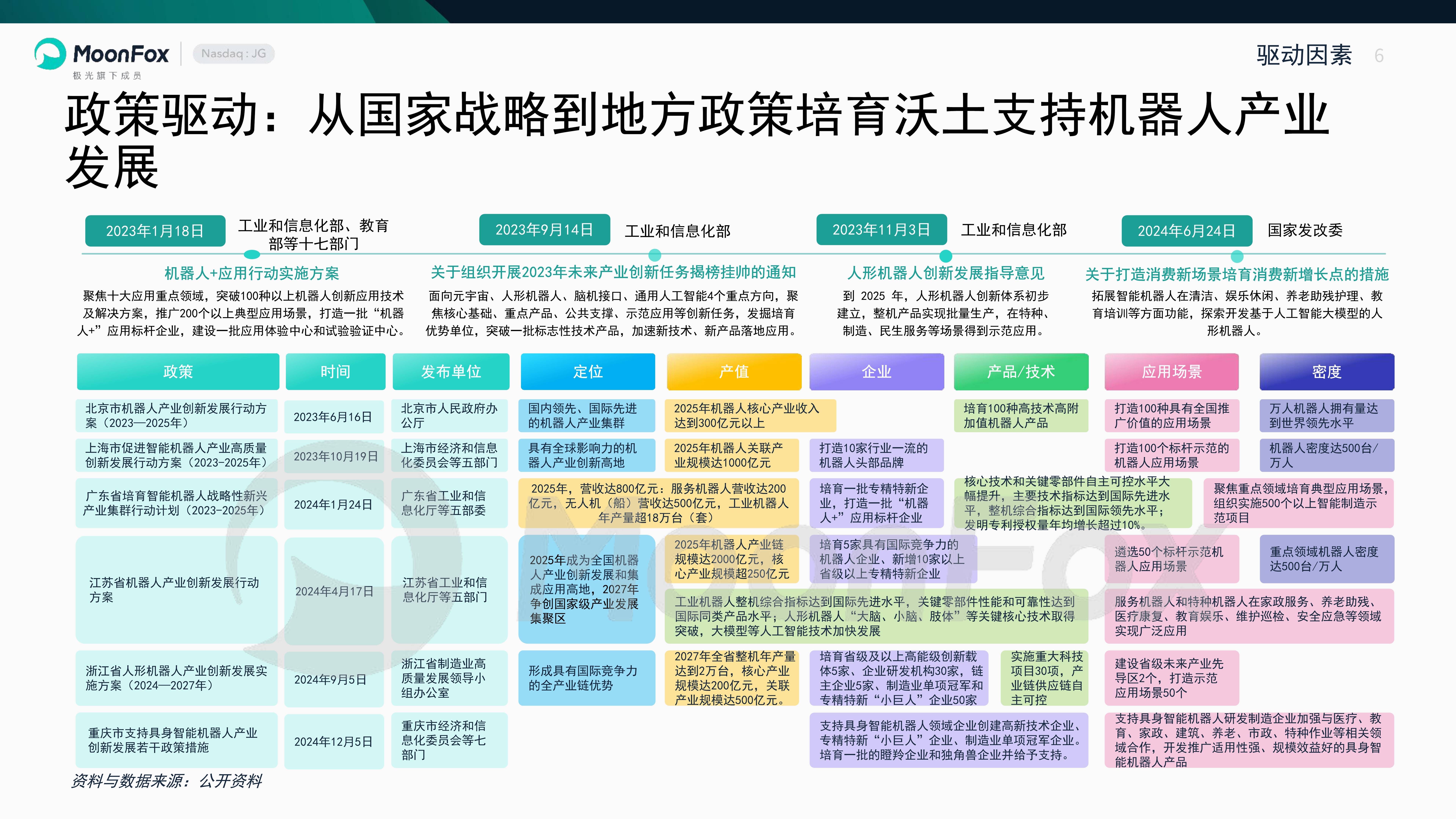 2025泰达论坛｜贺刚：科技创新正在推进产业边界重构