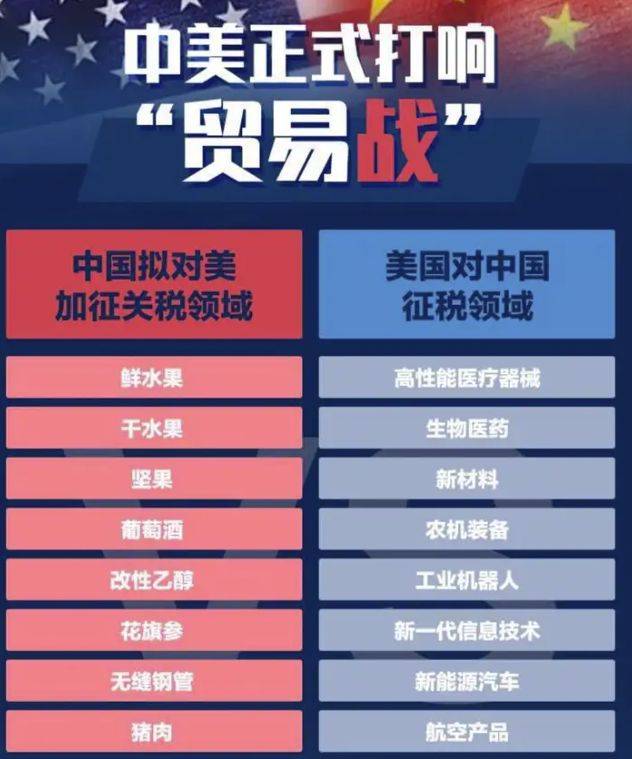 车企敦促特朗普政府勿对工厂机器人及机械设备加征关税