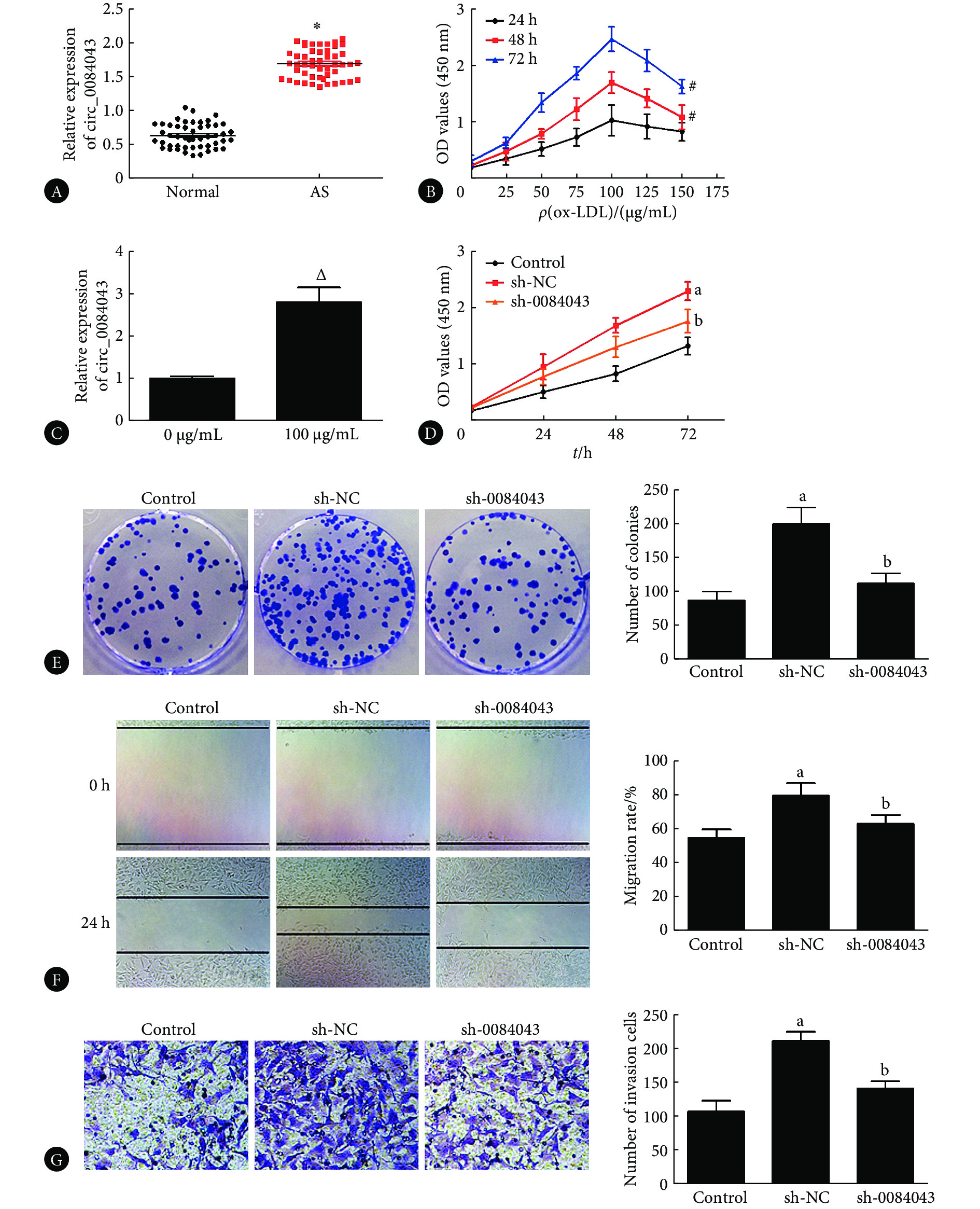 国际领先！思瑞浦TPT1044xQ全项测试通过IBEE/FTZ EMC认证Class-3最高等级，筑牢车载总线安全防线