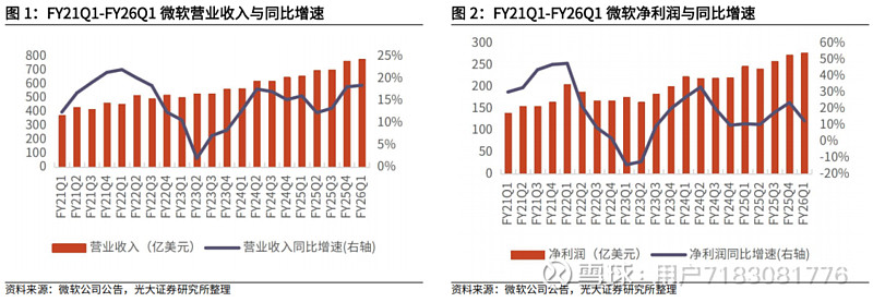 沃尔沃汽车Q3利润超预期