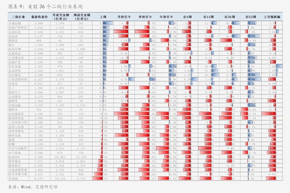 沃尔沃汽车Q3利润超预期