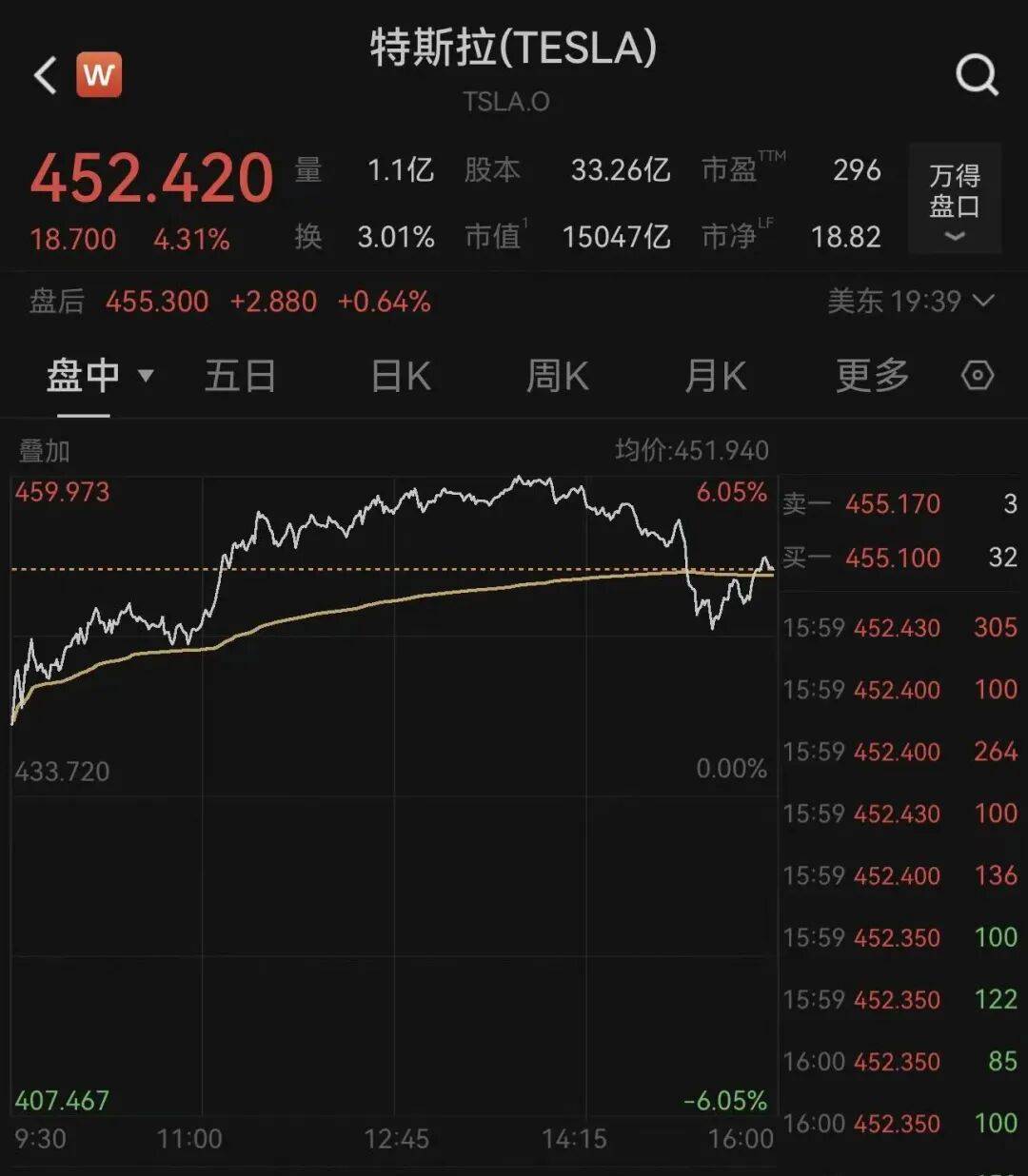 E周看点|锂电池出口管制暂停实施;马斯克或将离开特斯拉