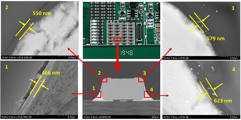 菲沃泰斩获2025第七届金辑奖最佳技术实践应用奖,引领汽车电子纳米防护新纪元