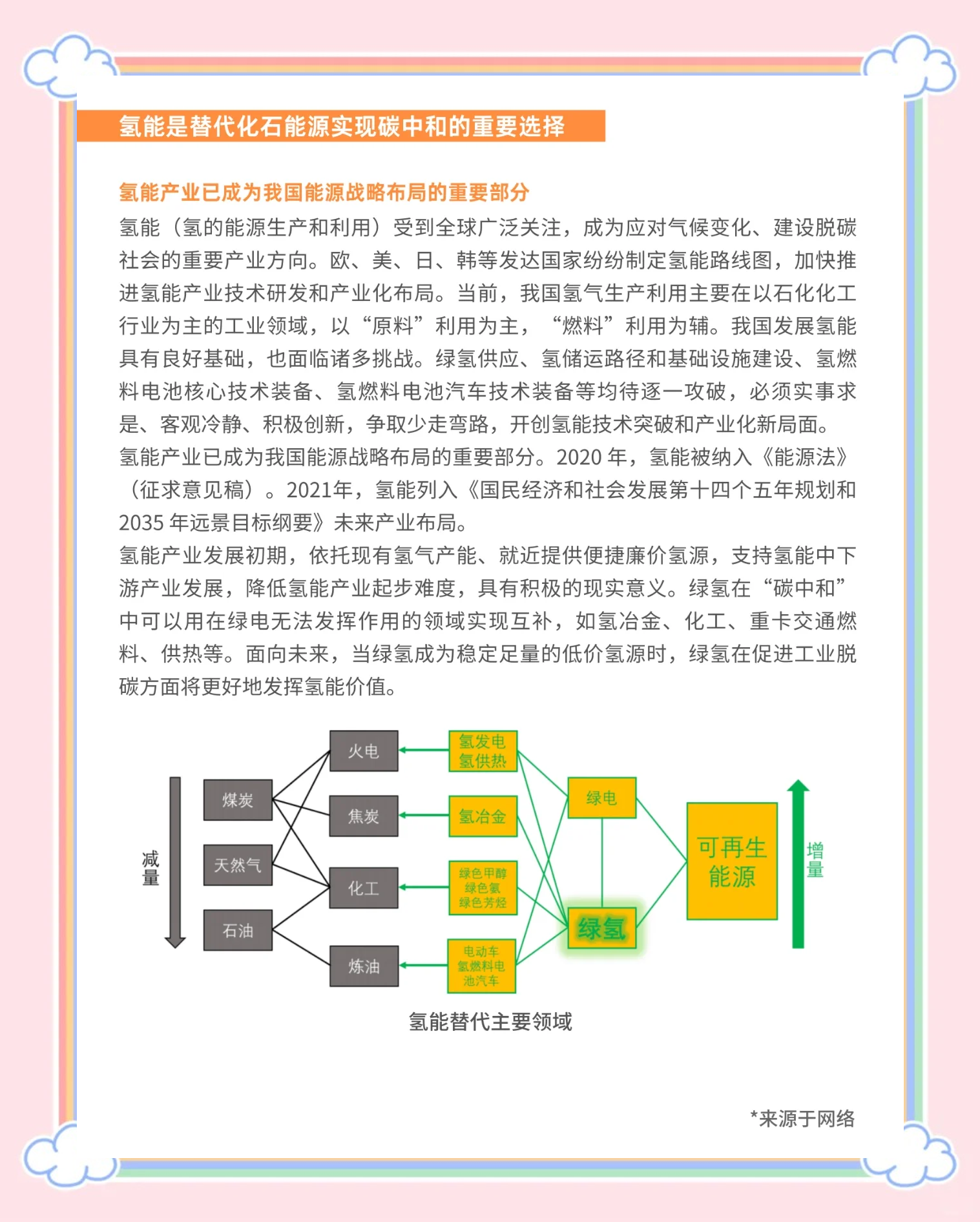 捷氢科技:燃料电池的创新探索与商业化未来