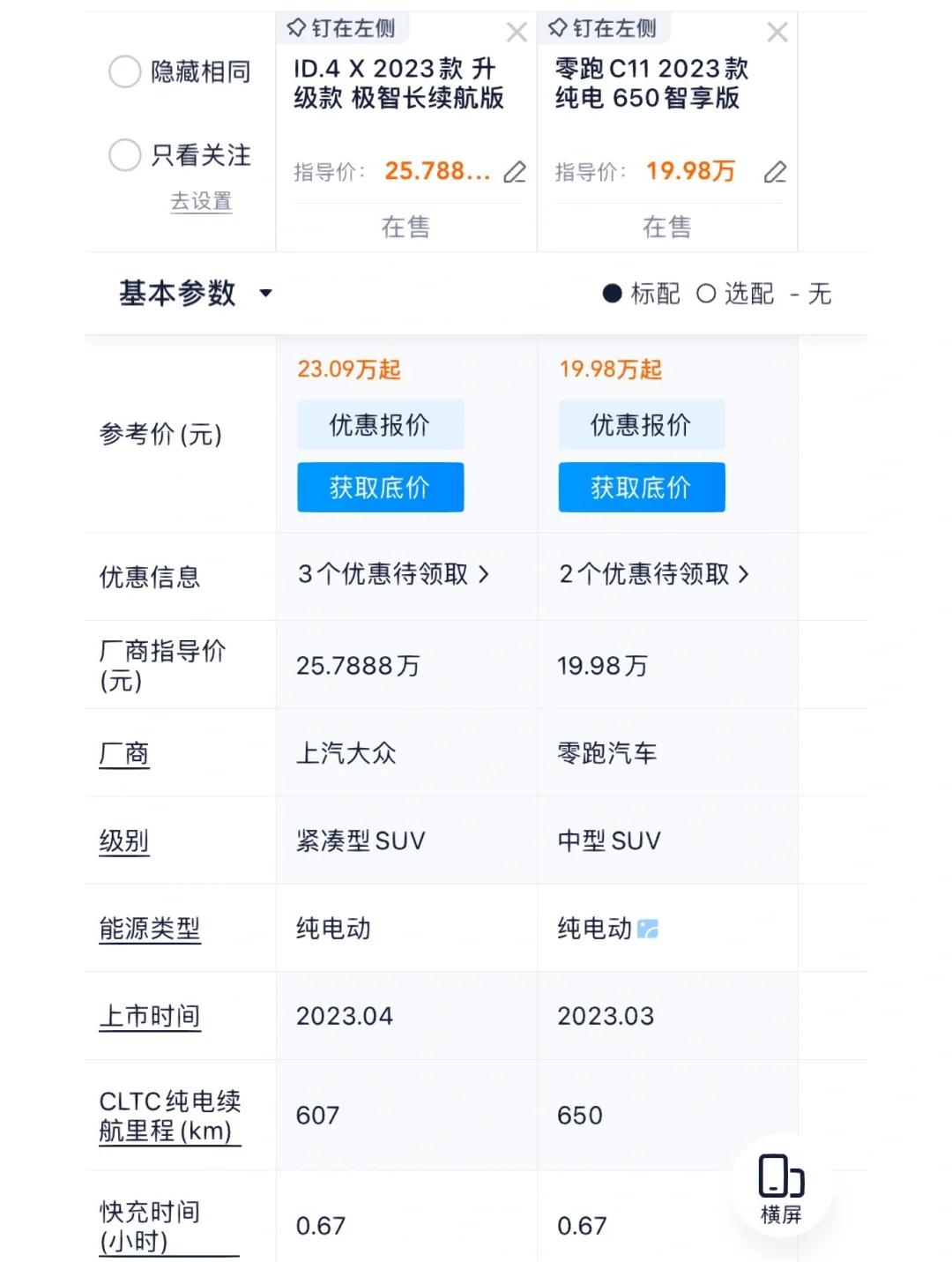 零跑汽车明年将在欧洲投产B10纯电SUV，对标大众ID.4与斯柯达Elroq