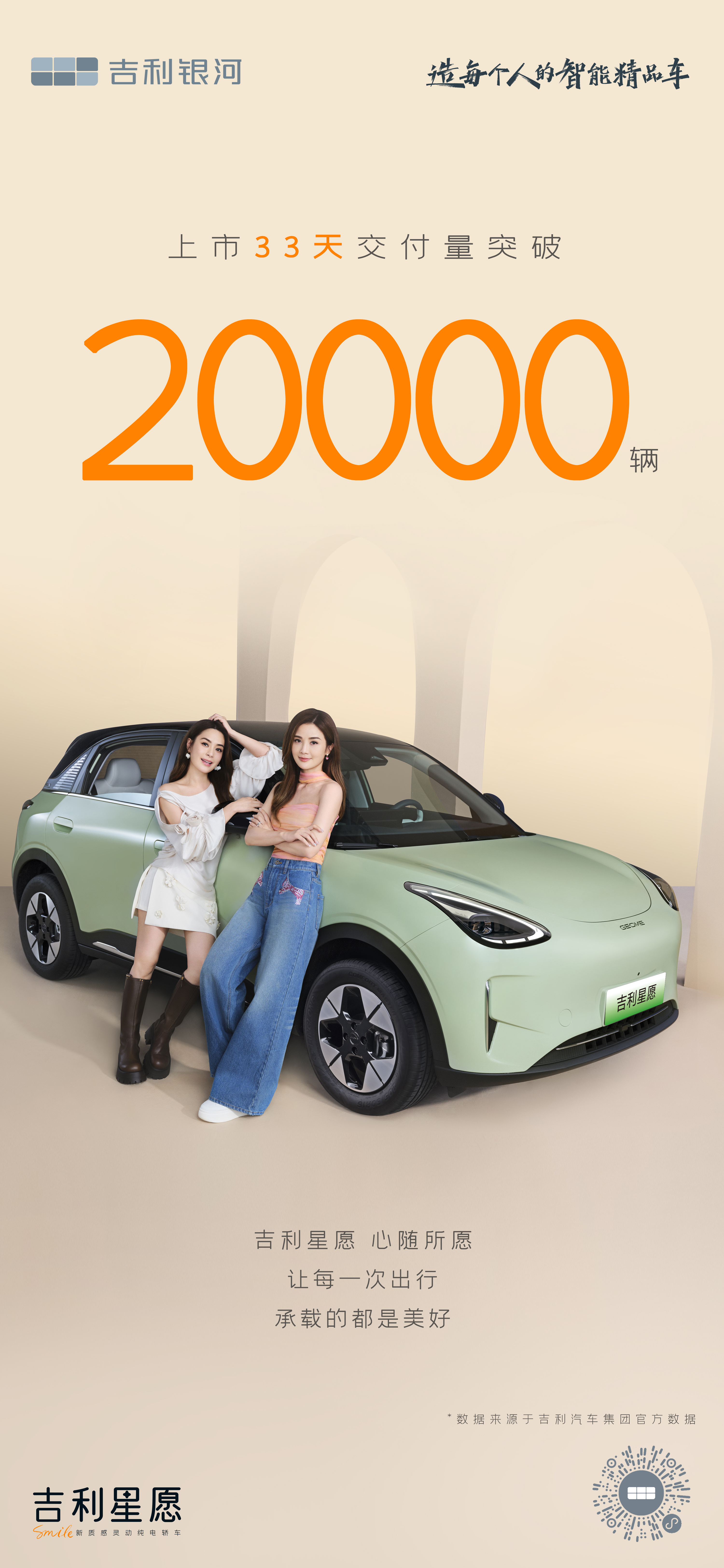 银河“卖爆”，吉利“租”工厂扩产能