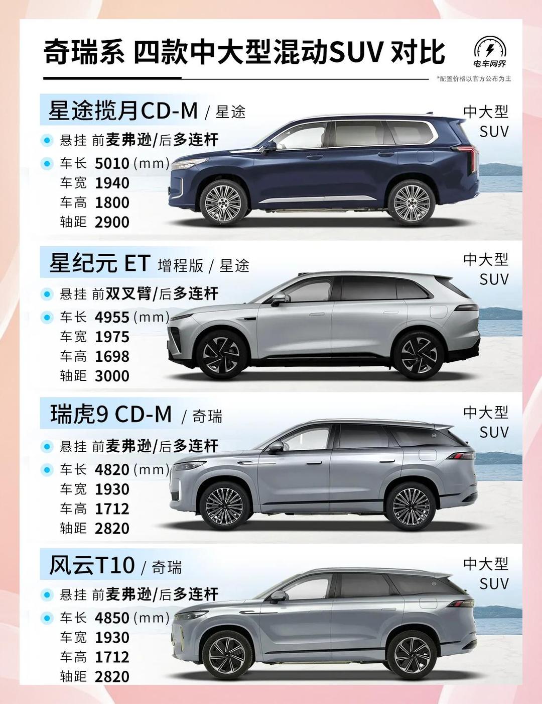 前三季度销量超200万辆！到底谁在买奇瑞？听听销售顾问怎么说