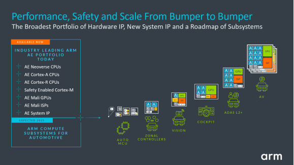 保时捷中国研发中心正式启用，开发周期有望大幅缩短