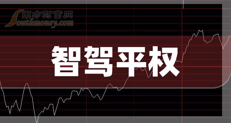 中国智驾大赛积分榜(2025年9月)