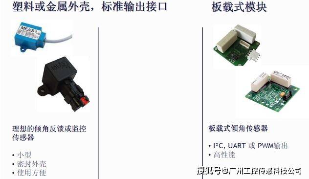 Melexis推出用于电动汽车空调风门的第四代三核LIN电机驱动器