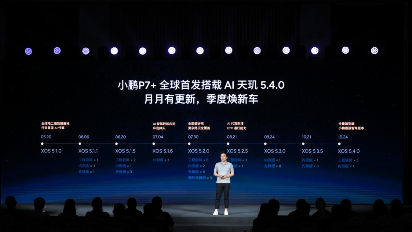 智驾大陆neueHCT：“技术+量产”驱动，面向量产的一段式端到端规模化之路