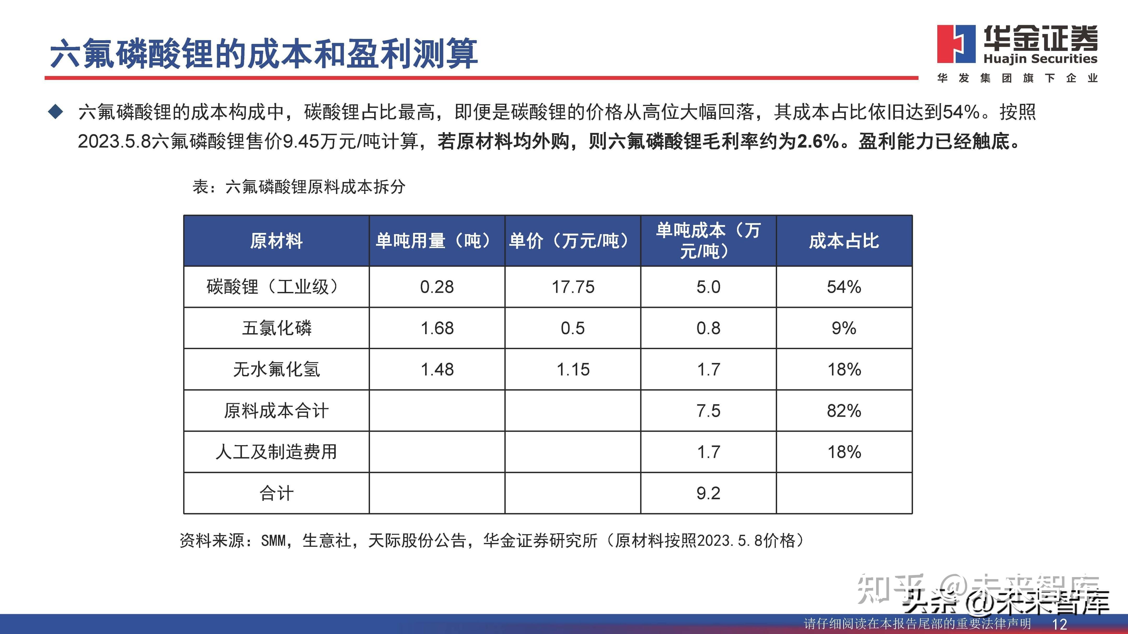 多氟多锂电池今年出货预超10GWh 电池业务前三季度已实现盈利