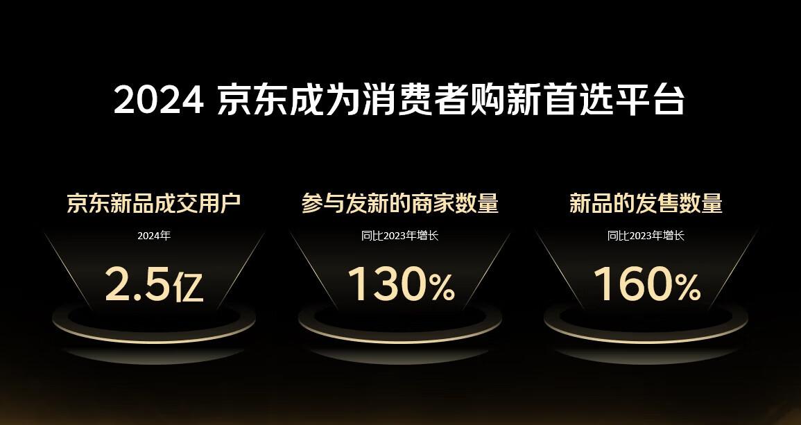 老客户流失、业绩大滑坡…2025年汽修厂6大增长举措，效果如何？