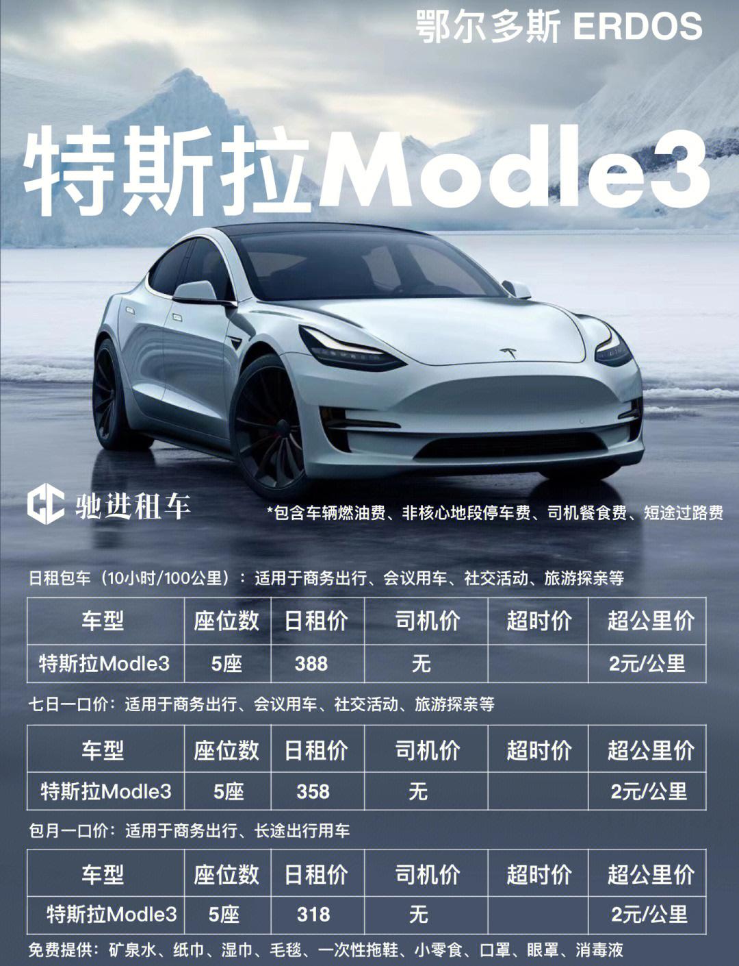 廉价版特斯拉入局，20万级别SUV市场大洗牌？