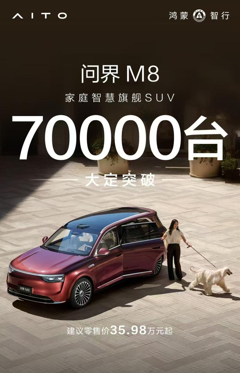 问界M8上市200天交付突破12万台