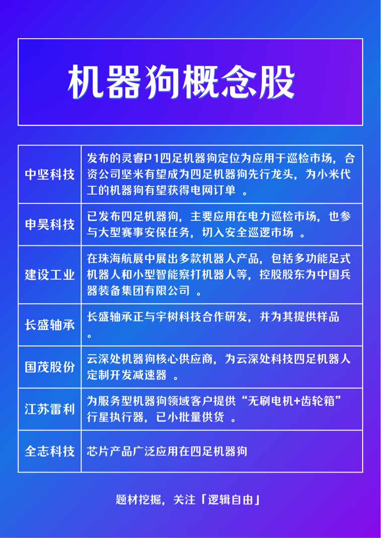宇树科技公布机器人交互控制新专利