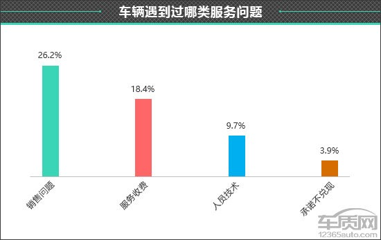 百名车主评新车：2025款AITO问界M8