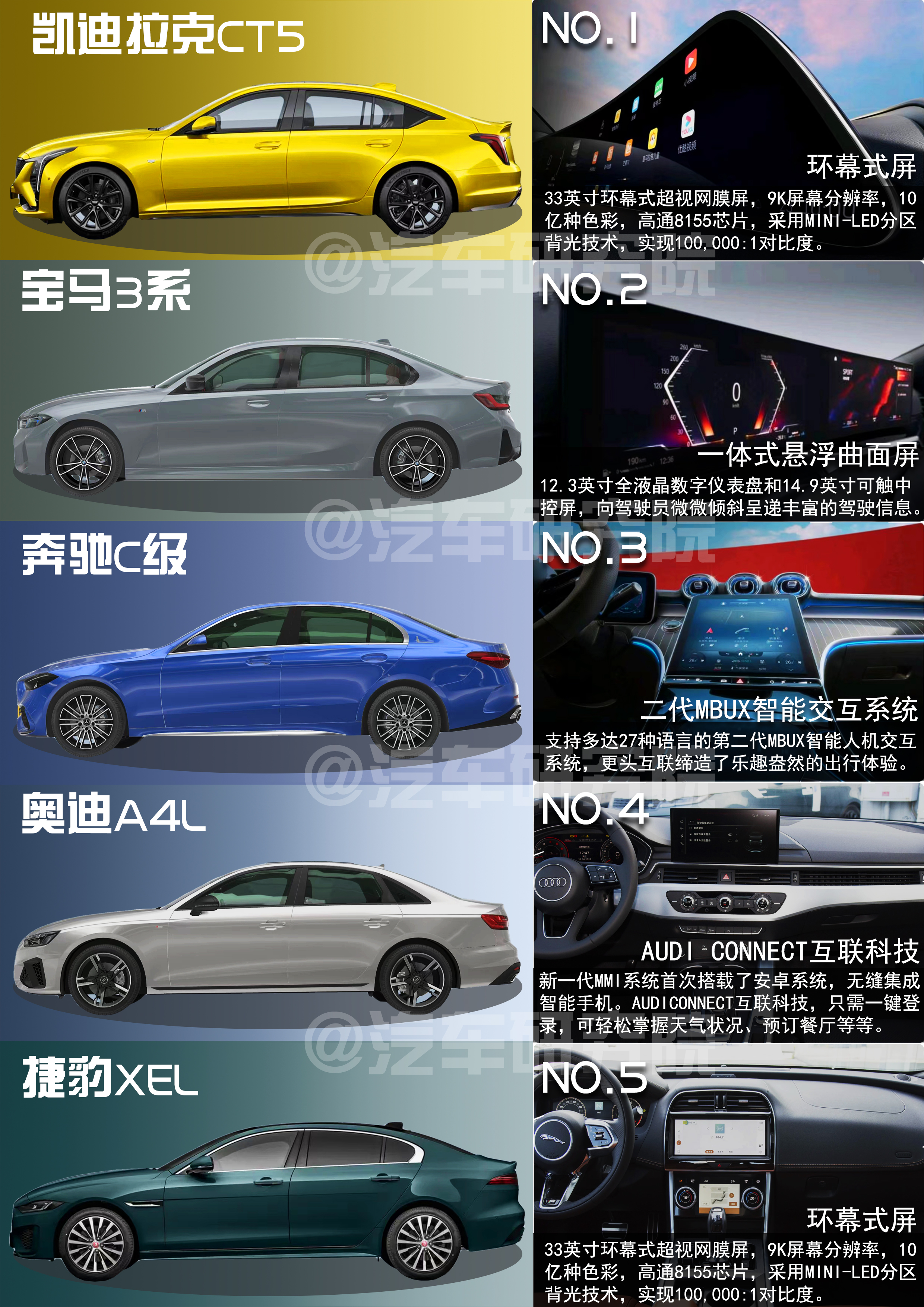 谁能成为车展顶流？广州车展12款重磅新车前瞻