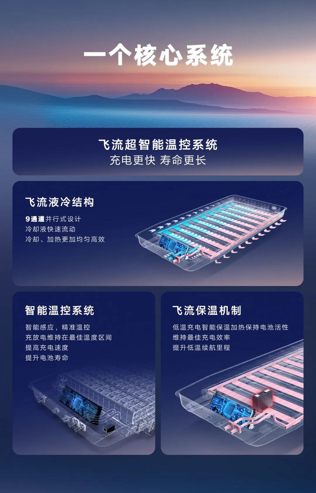 玩换电，推增程，埃安到底要干什么