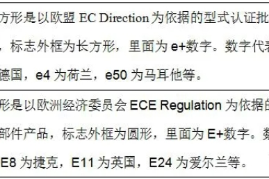 欧洲汽车零部件供应商呼吁欧盟制定汽车本土零部件含量规则