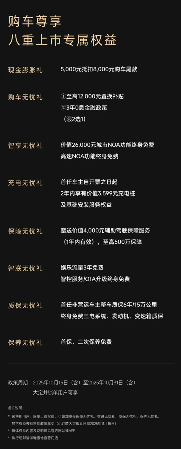 高山销量力压赛那成新科冠军,不再“尬吹”的魏牌终于想明白了