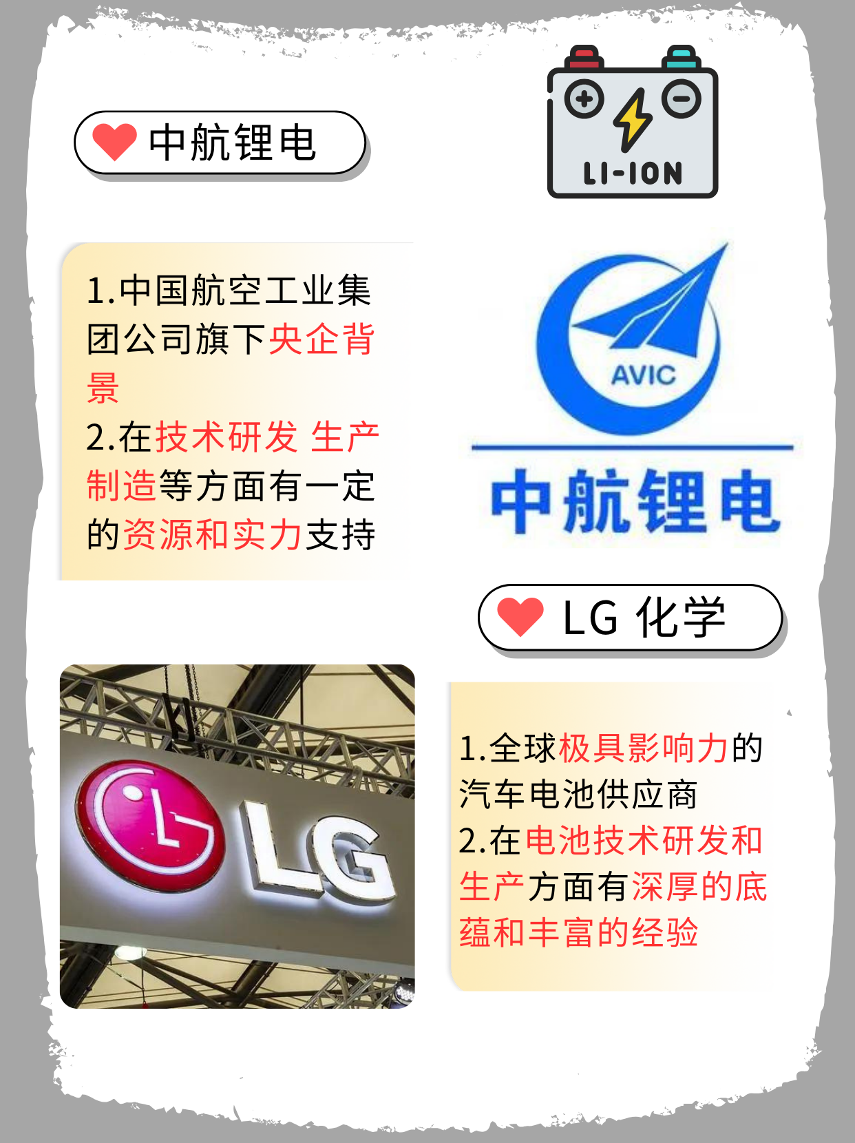 锂电池/钠电池/固态电池等10大榜单发布！今年有这些新变化！