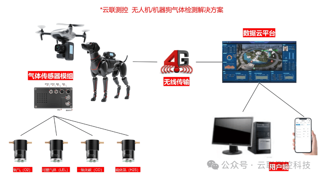 oToBrite发布面向户外机器人和无人驾驶车辆的先进视觉人工智能解决方案