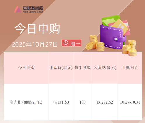 “代号9927”,赛力斯11月港股敲钟